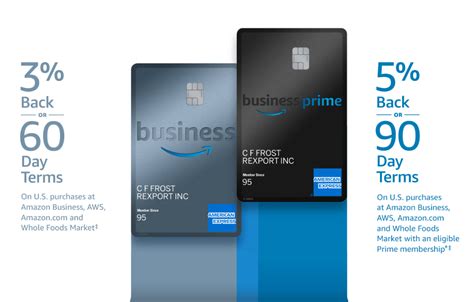 amazon business credit card approval odds|Amex amazon business approval odds and questions.